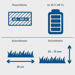 Accu Grasmaaier 38 cm – Draadloos, Onderhoudsvrij en Ergonomisch voor Tuinen tot 500 m² — thumbnail 3