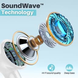 Soundtrex X-Pro Draadloze oordopjes - Bluetooth Oordopjes - Oortjes draadloos - Earpods - LED Display - Bluetooth 5.3 - Wit — thumbnail 3
