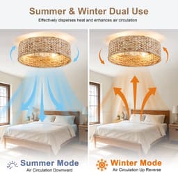 FloraGrace Plafondlamp Met Ventilator – Handgeweven Rattan Design – 50 Cm – Kunststof En Rattan – Koper – Slaapkamer En Kleine Ruimtes – 6 Snelheden — thumbnail 4