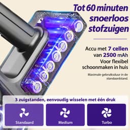 Grenintol Steelstofzuiger Draadloos – 60 Min Accuduur – Steelstofzuiger – 4 stuks HEPA-filters – 65.000 Pa – Stofzuiger zonder zak – 3 Opzetstukken – Slechts 1.6 kg – Voor Tapijten en Harde Vloer – Paars — thumbnail 4