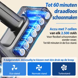 Grenintol 6-in-1 Steelstofzuiger Draadloos – Steelstofzuiger – 60.000 Pa – 2500 mAh Accu – Draadloze Stofzuiger - Accu tot 60 Minuten – Stofzuiger zonder Zak 1,2 L Stofbak – Stofzuiger Draadloos met LED Licht – Voor Tapijten en Harde Vloer – Rood — thumbnail 2