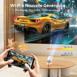 Mini Beamer met Android 11, 1080P Ondersteuning, WiFi 6, Bluetooth 5.2 en 180° Draaibare Projectie - Draagbare Smart Projector voor Thuis en Onderweg — thumbnail 2