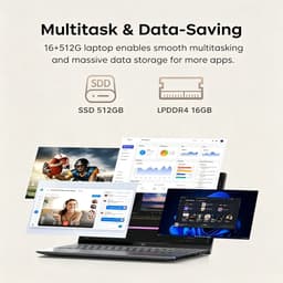 Laptop 16GB RAM 512GB SSD - AMD Ryzen 5 7430U Processor - 15,6 Inch FHD IPS Scherm - Windows 11 Pro - Zakelijke Laptop — thumbnail 4
