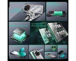 Smartphone Zilver - 512 GB Opslag - 12 GB RAM - 6.6 Inch FHD+ Scherm - Android 15 - Robuust Mobiel