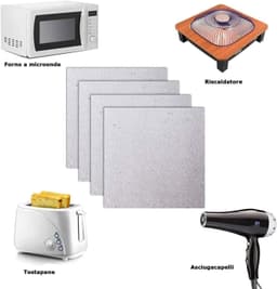 Set van 4 Magnetische Magnetron Beschermcovers — thumbnail 5
