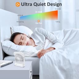 Draagbare Mini USB Ventilator met 3 Snelheden en 2000mAh Batterij - Verstelbare 135° voor Thuis en Kantoor — thumbnail 2