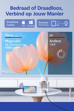 Projector - Draagbare Beamer - Thuisbioscoop - Mini Projector - Wifi Projector - HD Projector - 4K Ondersteund - Bluetooth Projector - Buitenprojector - HY300 Pro - 8000 Lumen - 290 ANSI - HDMI - USB - Grijs - EU Stekker — thumbnail 2