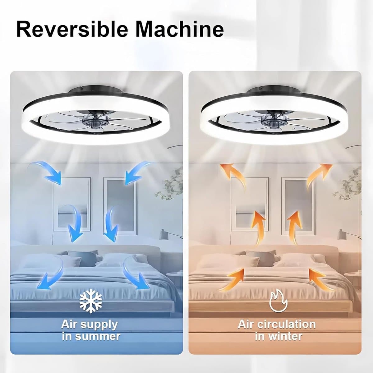 Dimbare Plafondventilator Met Verlichting En Afstandsbediening — afbeelding 1