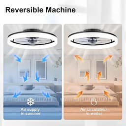 Dimbare Plafondventilator Met Verlichting En Afstandsbediening — thumbnail 1