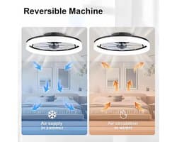 Dimbare Plafondventilator Met Verlichting En Afstandsbediening