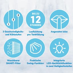 Mobiele Luchtkoeler met Verdampingskoeling - Compacte Aircooler met 3 Snelheden voor 12 Uur Koeling — thumbnail 3
