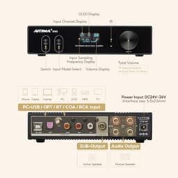 Bluetooth 5.0 150W HiFi 2.1 Digitale Geluidsversterker met USB DAC en OLED Display — thumbnail 4