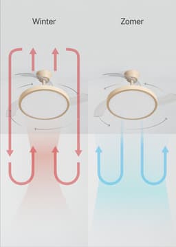 CREATE - Plafondventilator 40W stil met intrekbare bladen met licht - Ø108cm - Zand - Afstandsbediening - WIND CLEAR STUDIO — thumbnail 3