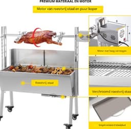 Elektrische BBQ - Grill Functie - Rookvrij Voor Binnen of Buiten - Moderne Look — thumbnail 4