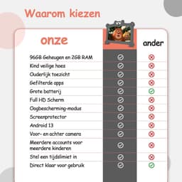 MKSS® Kindertablet Vanaf 3 Jaar - Tablet Kinderen - Kinderspeelgoed - Grijs — thumbnail 3