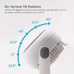 Tafelventilator stille krachtige draagbare 23m² 12m reikwijdte Verticaal kantelen Slaapkamer - PCF-HD18N - Wit Tafelventilator — thumbnail 5