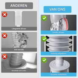 Ynkkvre - wasmachine slangafdichting set - 2-delige - grijze anti-geur afvoerbuis plug - deodorant afdichtingsstop voor keuken en huishouden — thumbnail 5