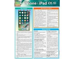 iPhone & iPad iOS 10