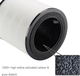 2 stuks vervangingsfilter - geschikt voor Philips 600-serie AC0650/10 AC0651/10 luchtreiniger - 3-in-1 vervangend HEPA-filter met actief koolstoffilter FY0611/30 — thumbnail 5