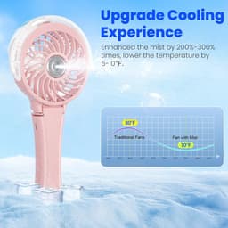 Draagbare USB Mini Ventilator - Handheld Vouwbare Ventilator met 3 Snelheden voor Thuis en Buiten — thumbnail 2
