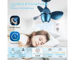 Kleine Plafondventilator met Verlichting voor Slaapkamer of Zolder