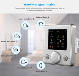Slimme Wifi Thermostaat voor Airconditioning met RGB Kleurenscherm - Geschikt voor 4-buizen systeem en Voice Control (Alexa/Google Home) — thumbnail 5