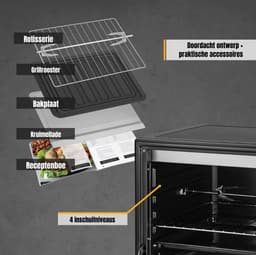 Zyrex® Heteluchtoven - Oven - Airfryer Oven - Zwart - 56cm x 41cm x 35cm — thumbnail 8