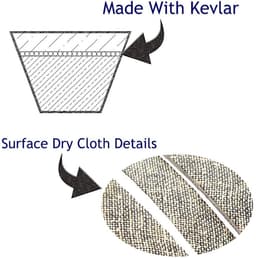 Omgoods - Kevlar Grasmaaier Aandrijfriem voor MTD Cub Cadet — thumbnail 4