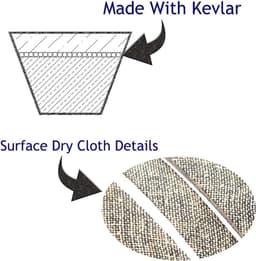 Maaier Riem - Dek Riem - Gazon Onderhoud - Kevlar Kerndraad - 5/8" x 65" - Zwart — thumbnail 3
