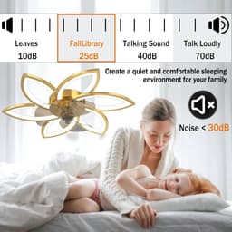 Plafondventilator met dimbare verlichting en afstandsbediening – Creatieve bloemvormige lamp 70W — thumbnail 2