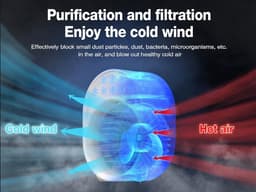 Sander Shop Draagbare Airconditioner, Mini Airconditioner Ventilator, Airconditioner, Oplaadbare Mini Airconditioner, Luchtkoeler, Airconditioning voor Thuis 4-in-1 Desktop Koelventilator 3 Snelheden USB 3600 mAh — thumbnail 4