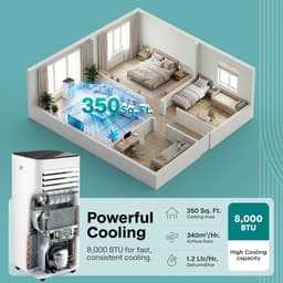 Mobiele airco 8000 BTU draagbare airconditioner met ontvochtiger ventilator afstandsbediening — thumbnail 4