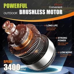 Elektrische Grasmaaier - Accu Grasmaaier - Gazon Onderhoud - Borstelloze Motor - 33cm Snijdbreedte - Zwart — thumbnail 3