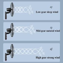 Wandventilator Afstandsbediening - Muurventilator Ventilator - Ruimte Koelen - Stille Werking 3 Snelheden - 14 inch - Mechanisch — thumbnail 4