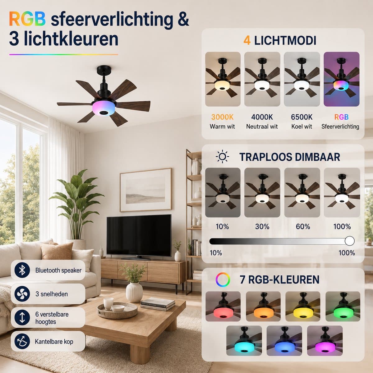 Lapamax Plafondventilator met Verlichting E27 Ø52cm- Ventilator lamp met Bluetooth Speaker en RGB Licht -Verstelbare Hoogte - Kantelbare Ventilator Plafond met Afstandsbediening - 3 Snelheden - Voor Woonkamer, Slaapkamer en Kantoor — afbeelding 1
