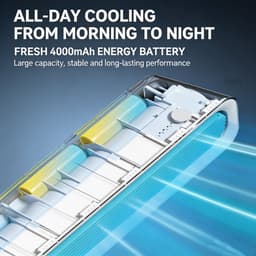 Kraftverdia – fan — Airconditioningventilator – Draagbare vloer-/tafelventilator – Autoventilator – Stille werking – Geschikt voor slaapkamers, kantoren, auto's en reizen — thumbnail 4