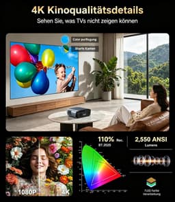 SnelShoppen - 4K Beamer 2550ANSI - Slimme Projector - Draadloos Verbinden met Mobiele Telefoons - Ideaal voor Kantoor, Filmavonden, Kinderentertainmen — thumbnail 5
