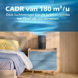 Philips PureProtect 700 Series, Luchtreiniger - CADR 180 m3/u, Ruimtes tot 75 m2, 3 Laags HEPA Filtratie, Air+ App, Ultrastil, Sfeerverlichting - Donkergrijs, AC0721/13 — thumbnail 3