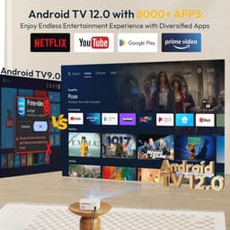 Draagbare Mini-Beamer met Android 12, 1080p en WiFi 6 — thumbnail 2