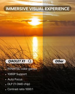 Equivera Mini Beamer - Draagbare Beamer - Beamer - Mini Beamer Projector - Projector - Mini Projector — thumbnail 4