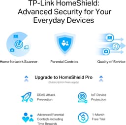 TP-Link Archer AXE5400 tri-band gigabit wifi 6E router, zwart — thumbnail 2