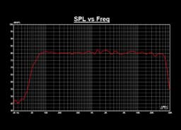 Edifier MR3 - Studio monitor speakers met Bluetooth / Zwart — thumbnail 3