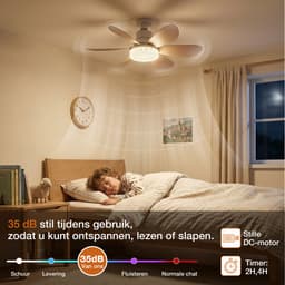 MUPOO Houtlook Plafondventilator met verlichting E27 - 3 Kleurstanden - Dimbaar & Plug & Play - Stil & Geheugenfunctie- Ventilator lamp Voor Slaapkamer & garage — thumbnail 4