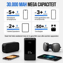 Powerbank 30.000 mAh – Snellader 22.5W – USB-C – Noodpakket – Geschikt voor Telefoon, Tablet – NL Handleiding — thumbnail 4