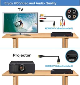 DVD Speler met HDMI - Blu Ray Spelers - Externe DVVD Speler - Entertainment — thumbnail 4
