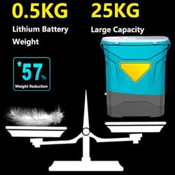 Elektrische Gazonstrooier - Rugstrooier Zaadstrooier - Gazon Onderhoud - Draadloos Lichtgewicht Ontwerp - 25 kg - Zwart — thumbnail 2
