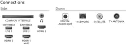 Philips 50PUS7800/12 Smart Qled Televisie — thumbnail 5