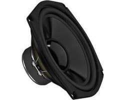 Monacor SPM-205/8 8 inch 20.32 cm Bas-luidspreker 70 W 8 Ω