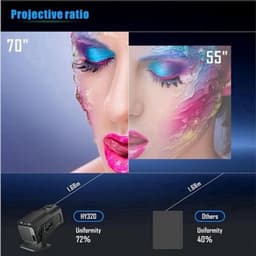 One Zisa - HY300 Mini - Beamer - Projector Beamer - Mini Meamer - 1920x1080dpi - Automatische focus - met WiFi - Android 11 - Zwart — thumbnail 1