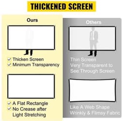 Beamer Scherm - Projector Screen - Projector Scherm - Projector Doek - Projector Scherm voor Beamer - Home Cinema Thuisbioscoop - Draagbare Beamer - Tripods — thumbnail 1